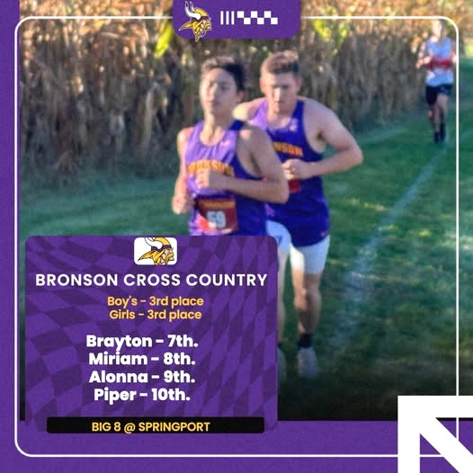 Bronson CC teams finish third at Big 8 Jamboree